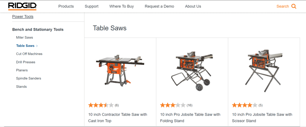 Ridgid Table Saw