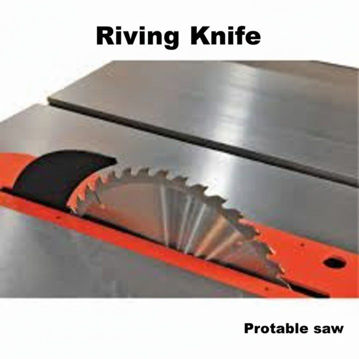 Riving Knife