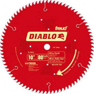 Best Saw Blade for Miter Saw