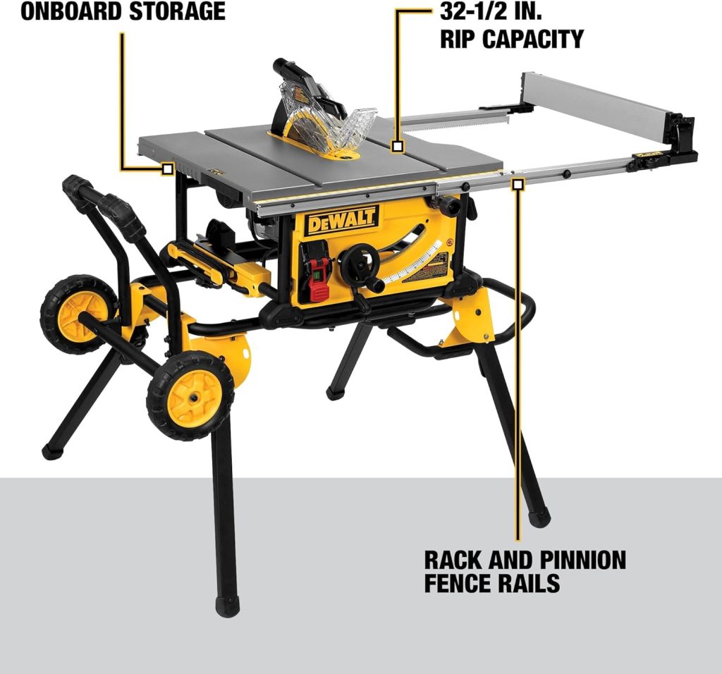 Best Portable Table Saws