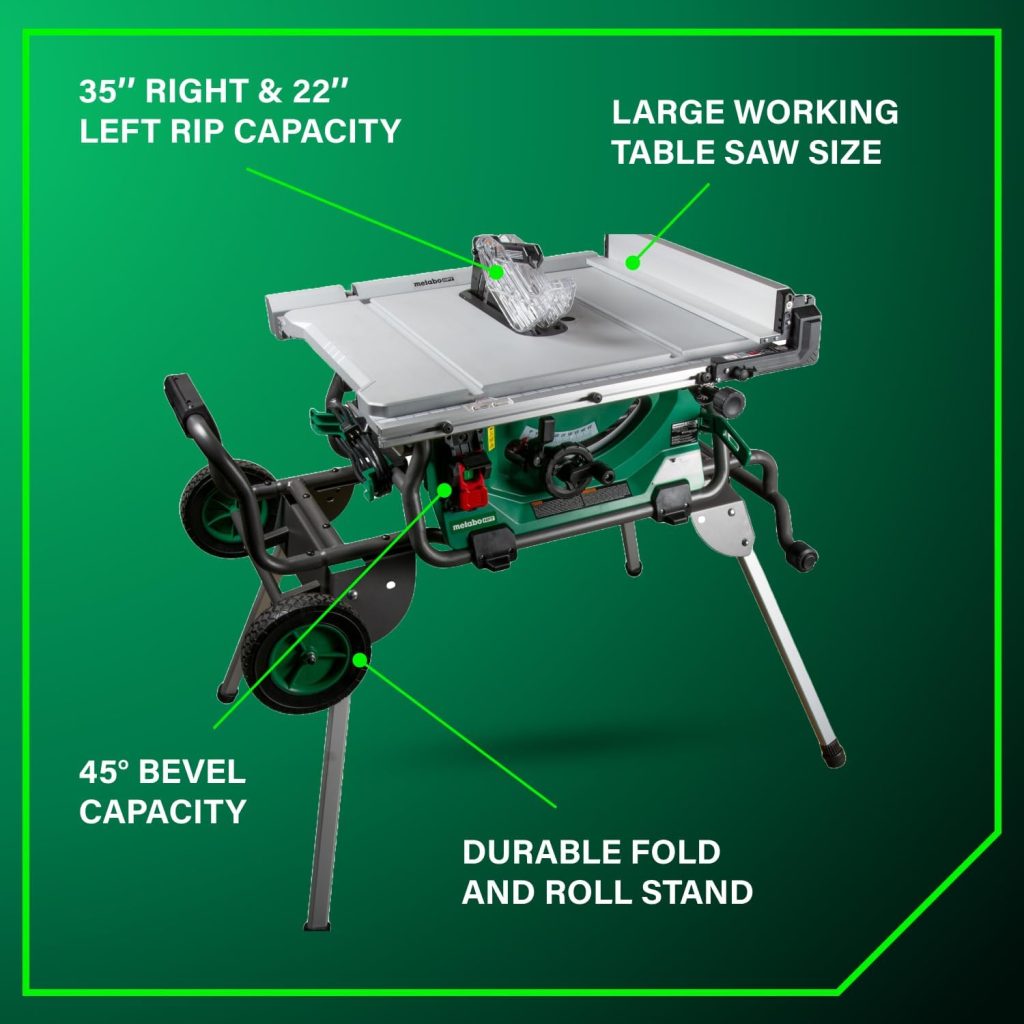 Best Table Saws for Beginners